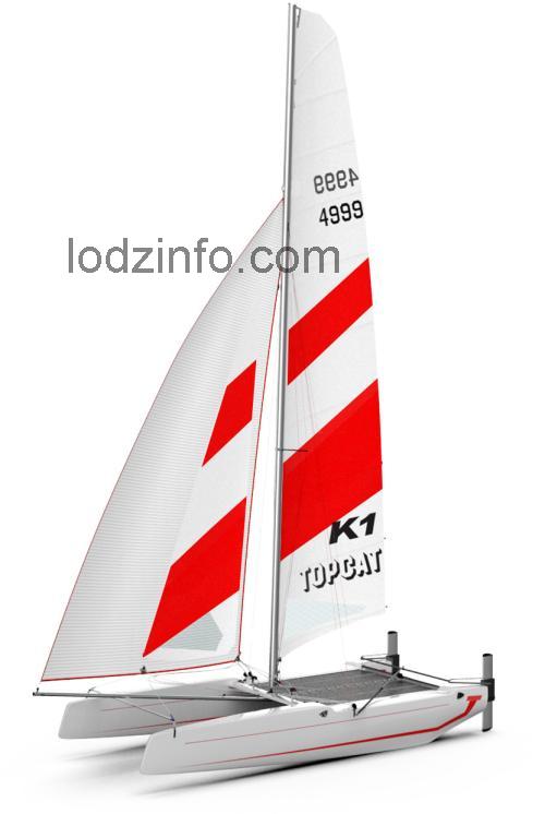 Topcat K1 opinia i specyfikacje